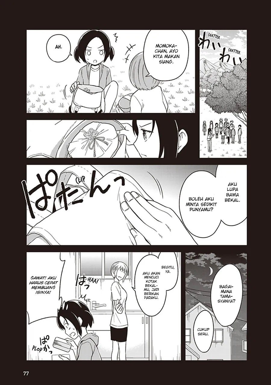 Chapter 4 - halaman 13