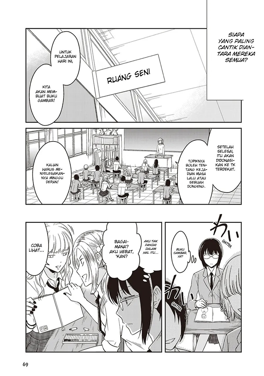 Chapter 4 - halaman 5