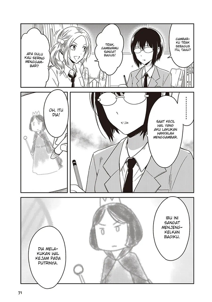 Chapter 4 - halaman 7