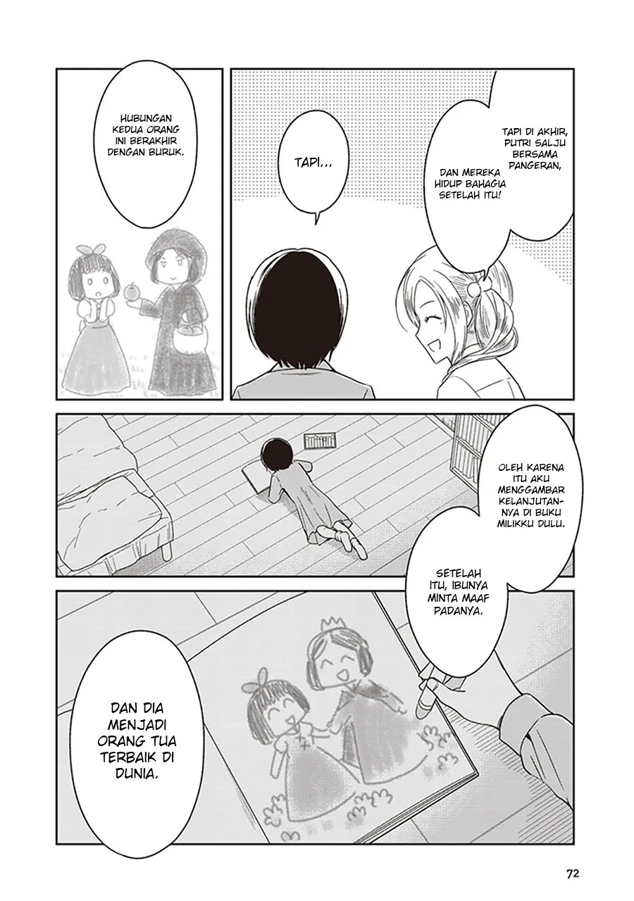 Chapter 4 - halaman 8