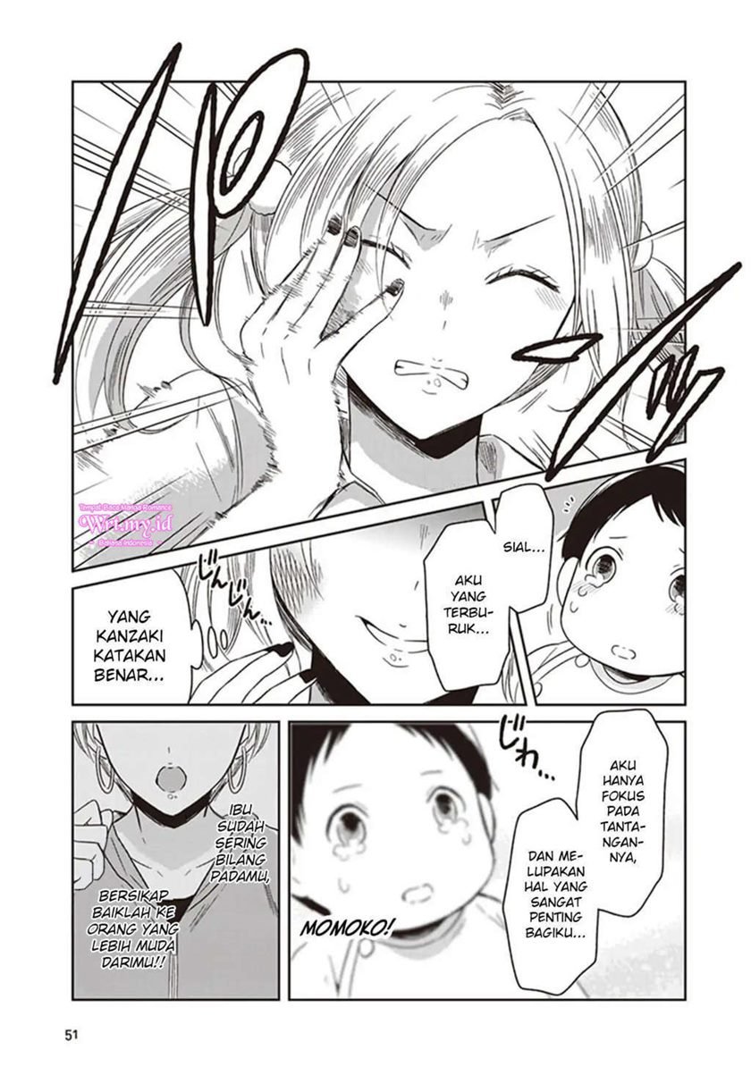 Chapter 3 - halaman 17