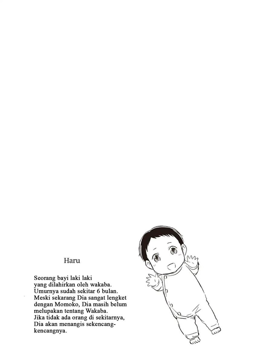 Chapter 2 - halaman 15
