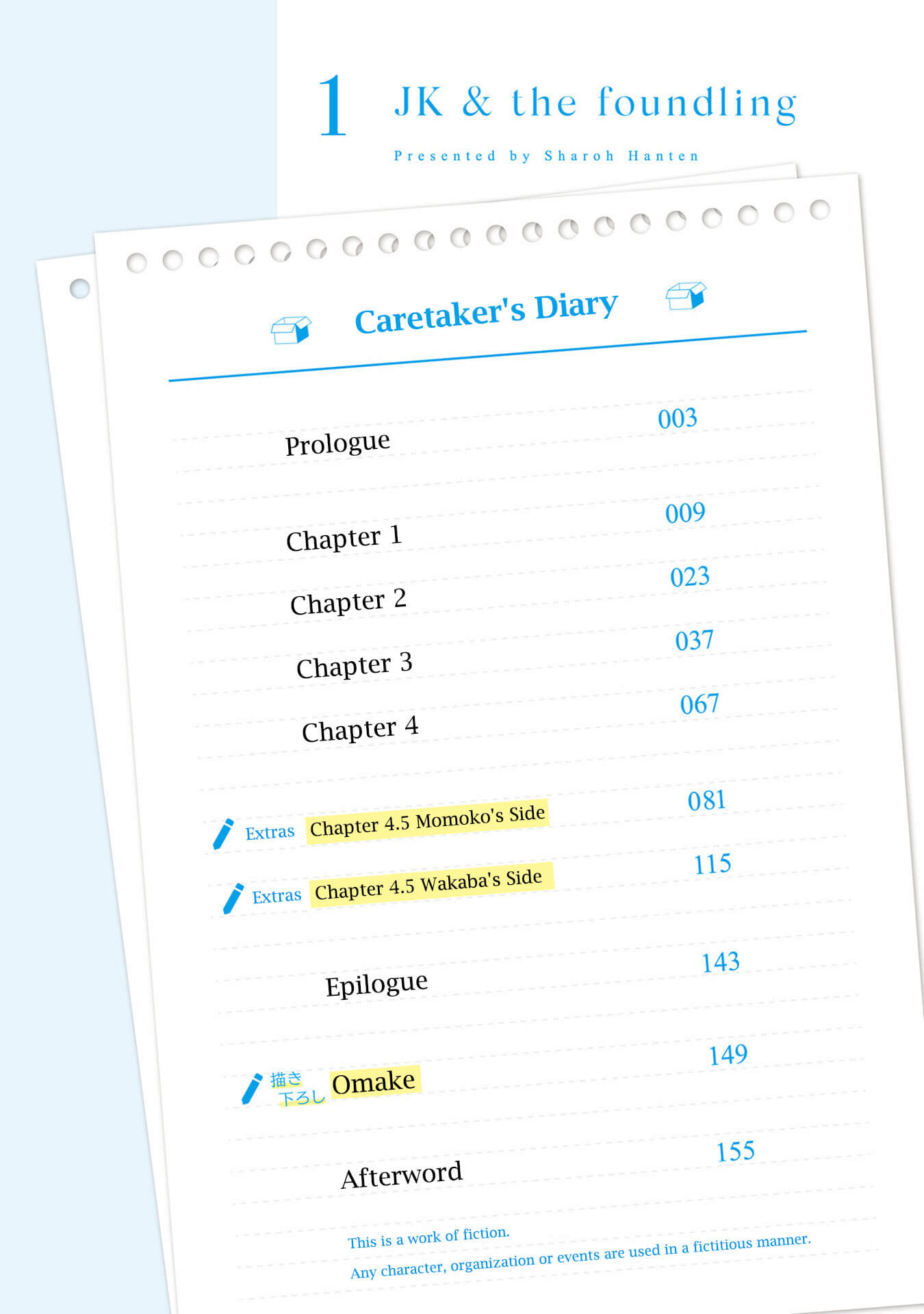 Chapter .5 - halaman 6