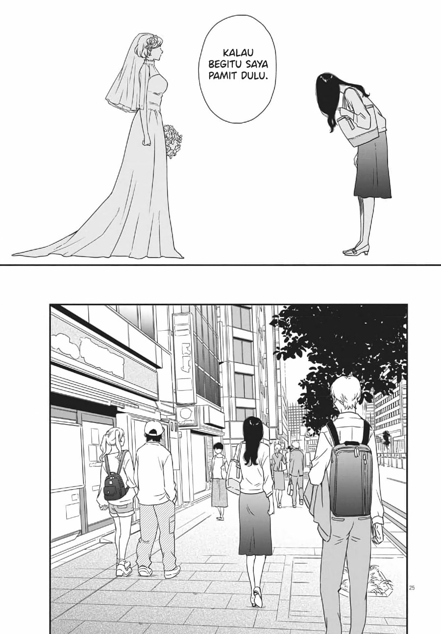 Chapter 4 - halaman 27