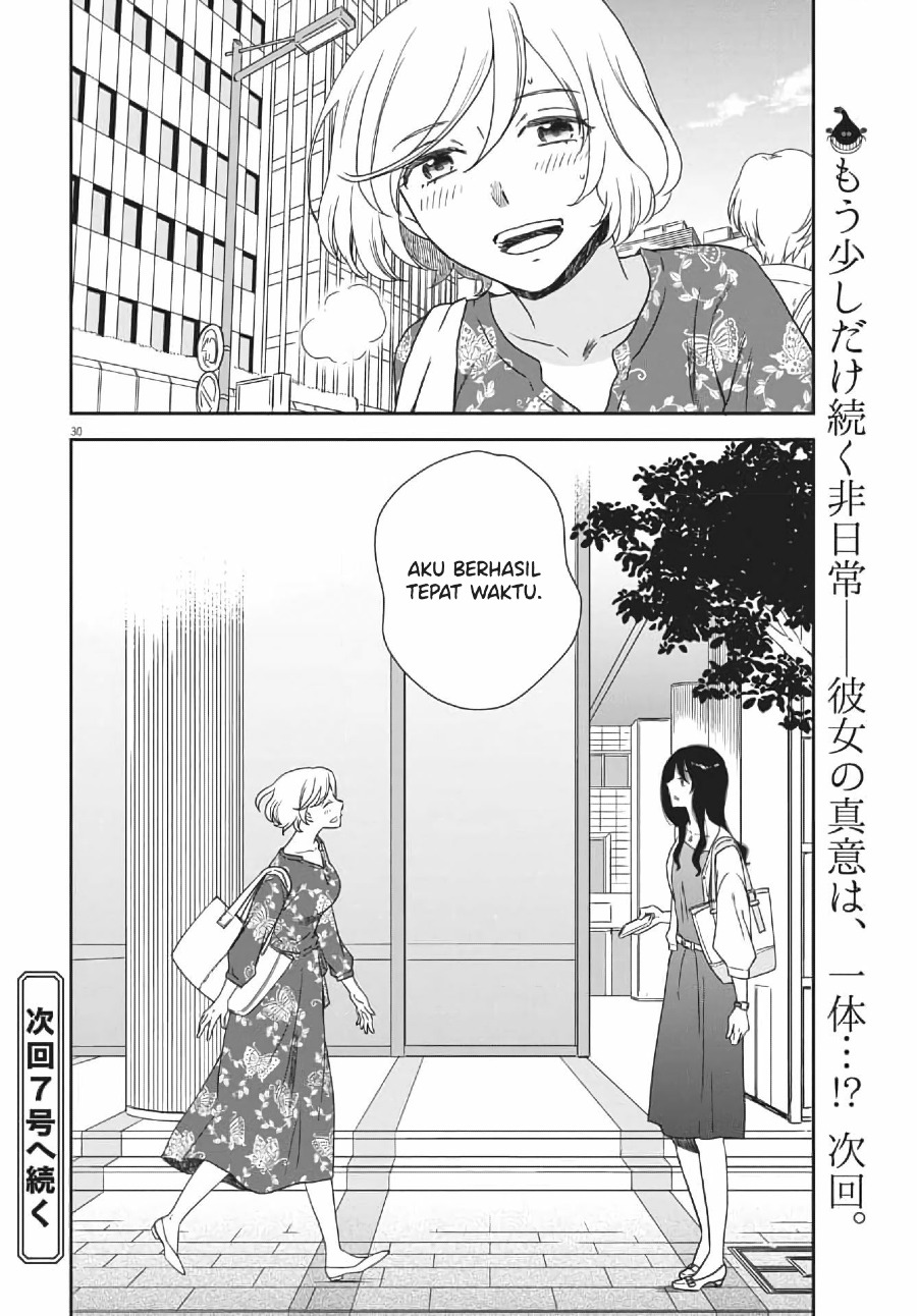 Chapter 4 - halaman 32