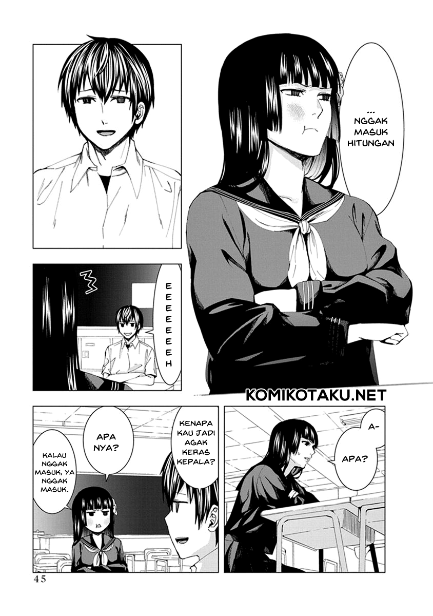 Chapter 5 - halaman 5
