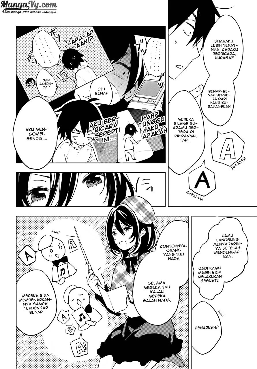 Chapter 5 - halaman 20