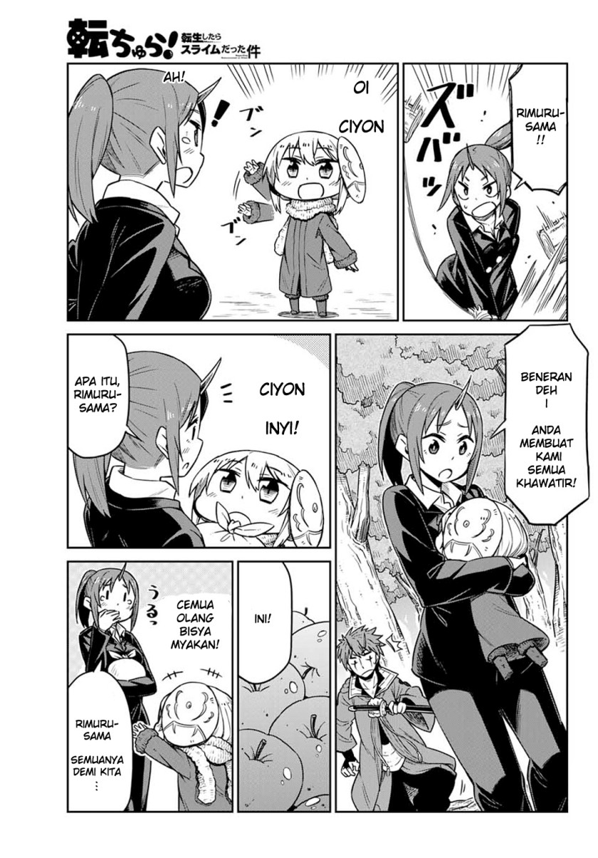 Chapter 6 - halaman 16