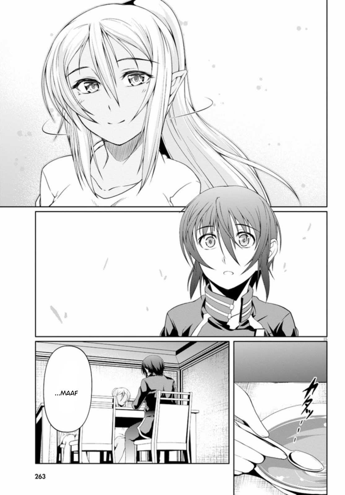 Chapter 6 - halaman 19