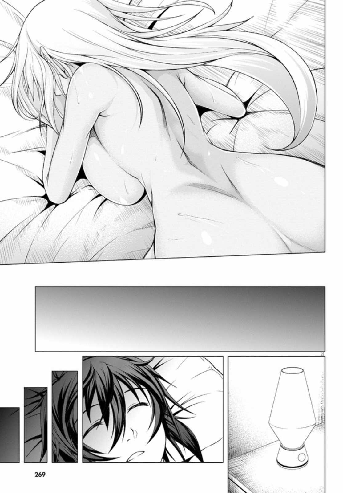 Chapter 6 - halaman 25