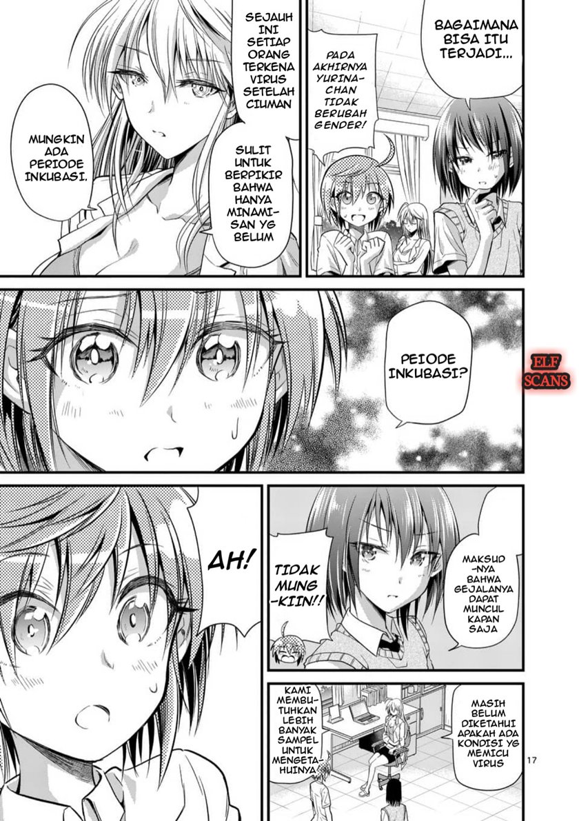 Chapter 27 - halaman 21