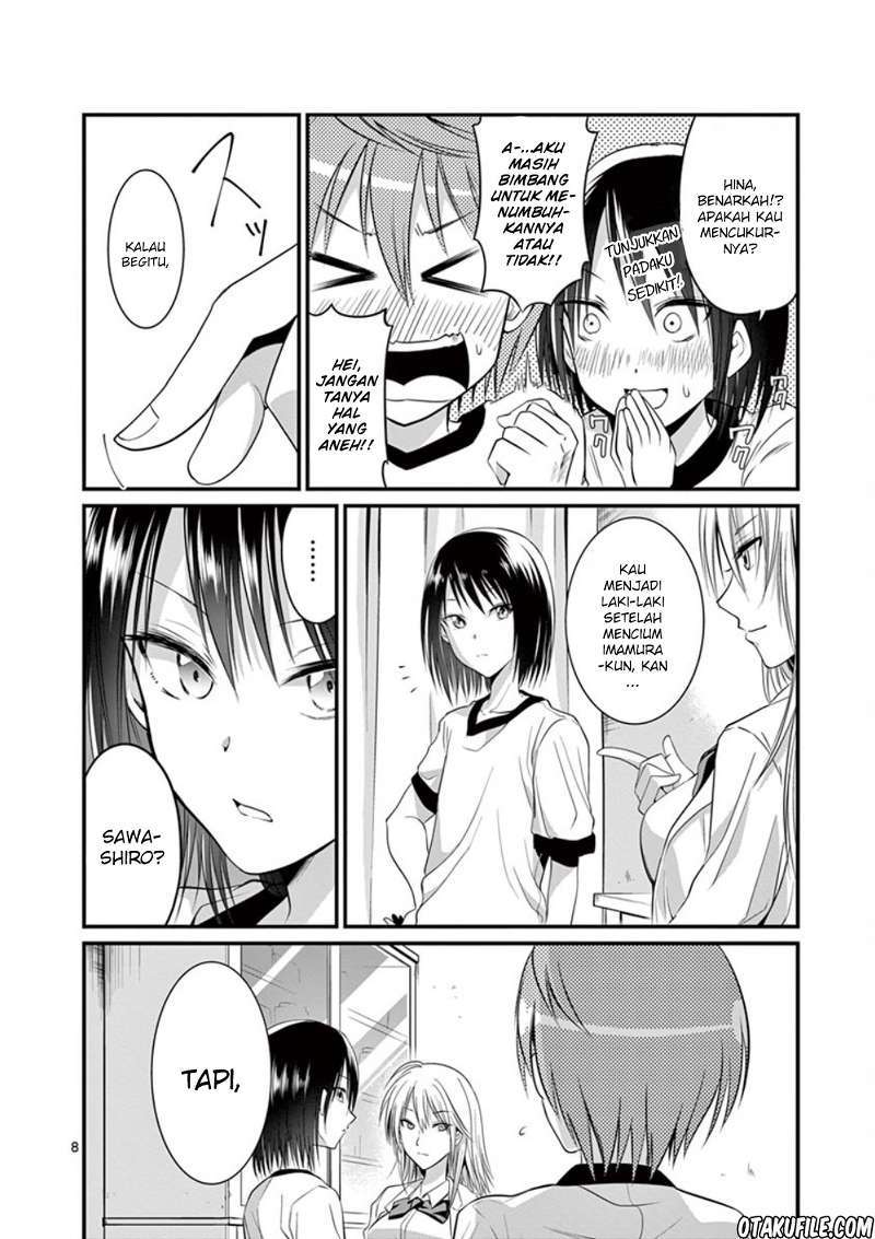 Chapter 6 - halaman 9