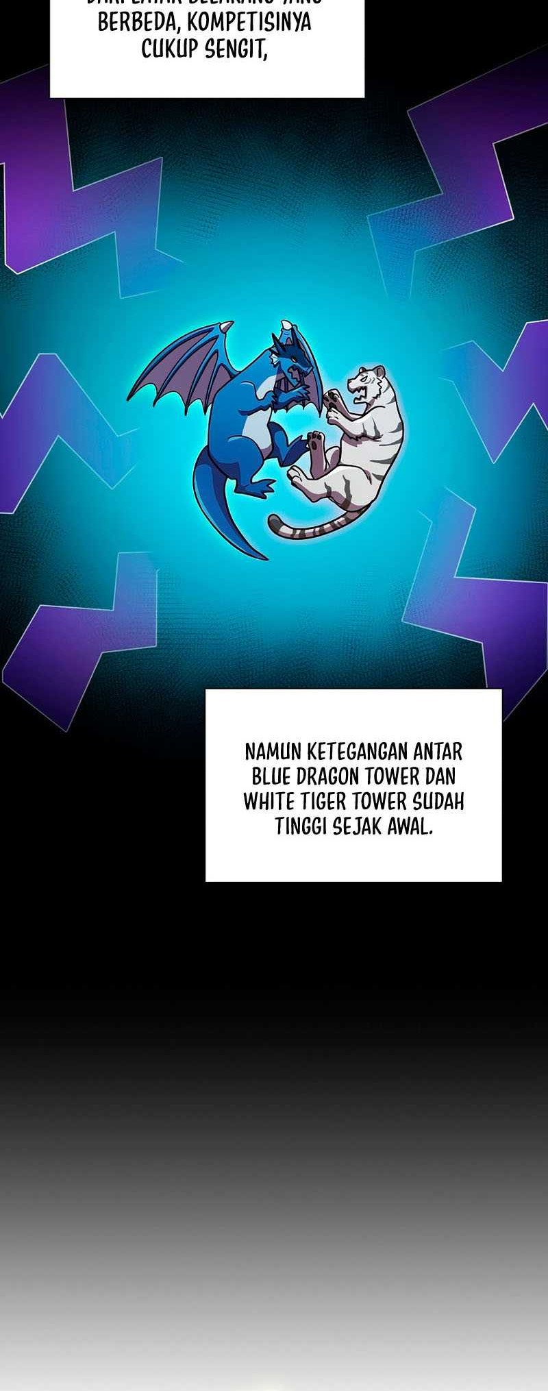 Chapter 20 - halaman 42