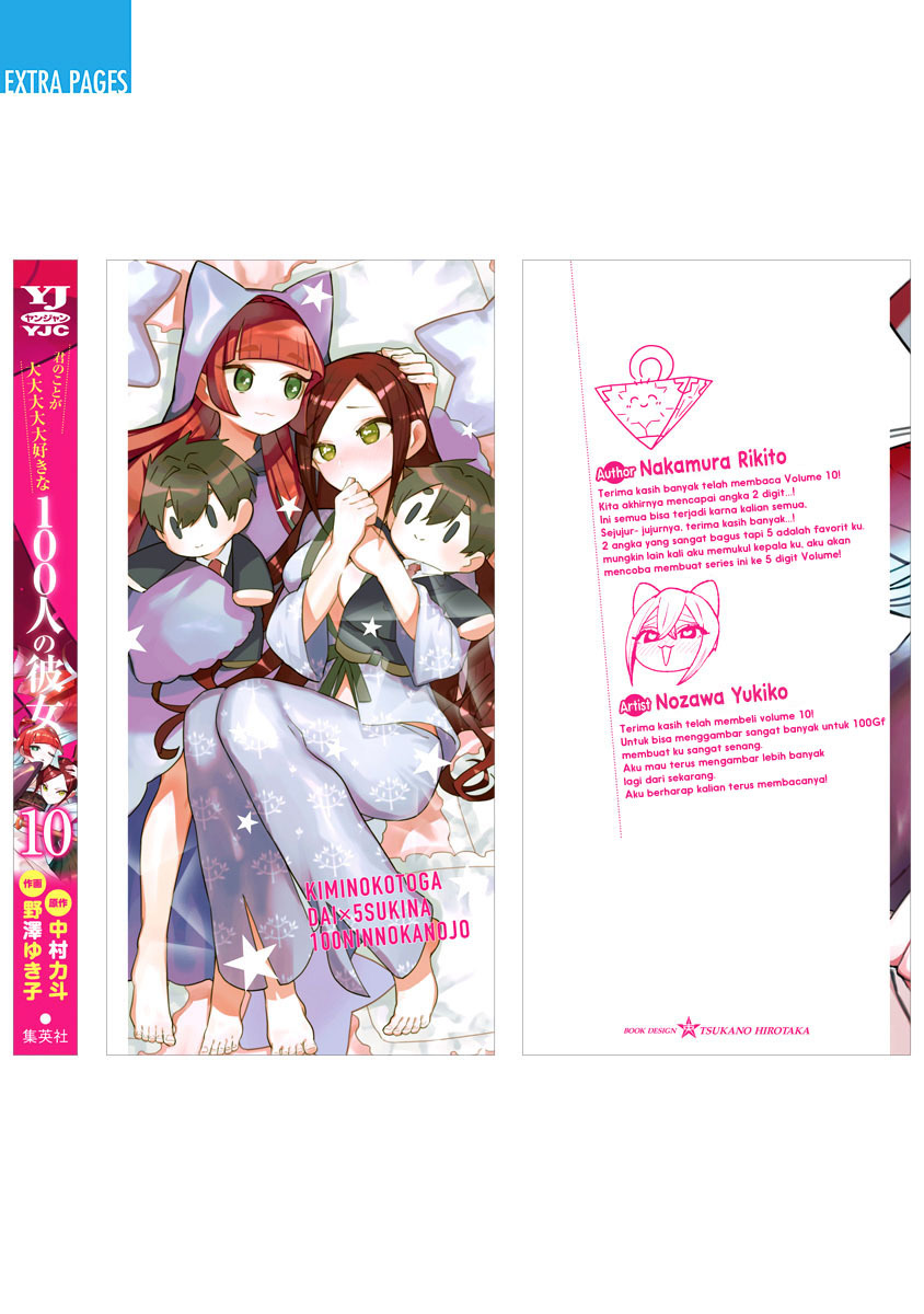 Chapter 100.5 - halaman 24