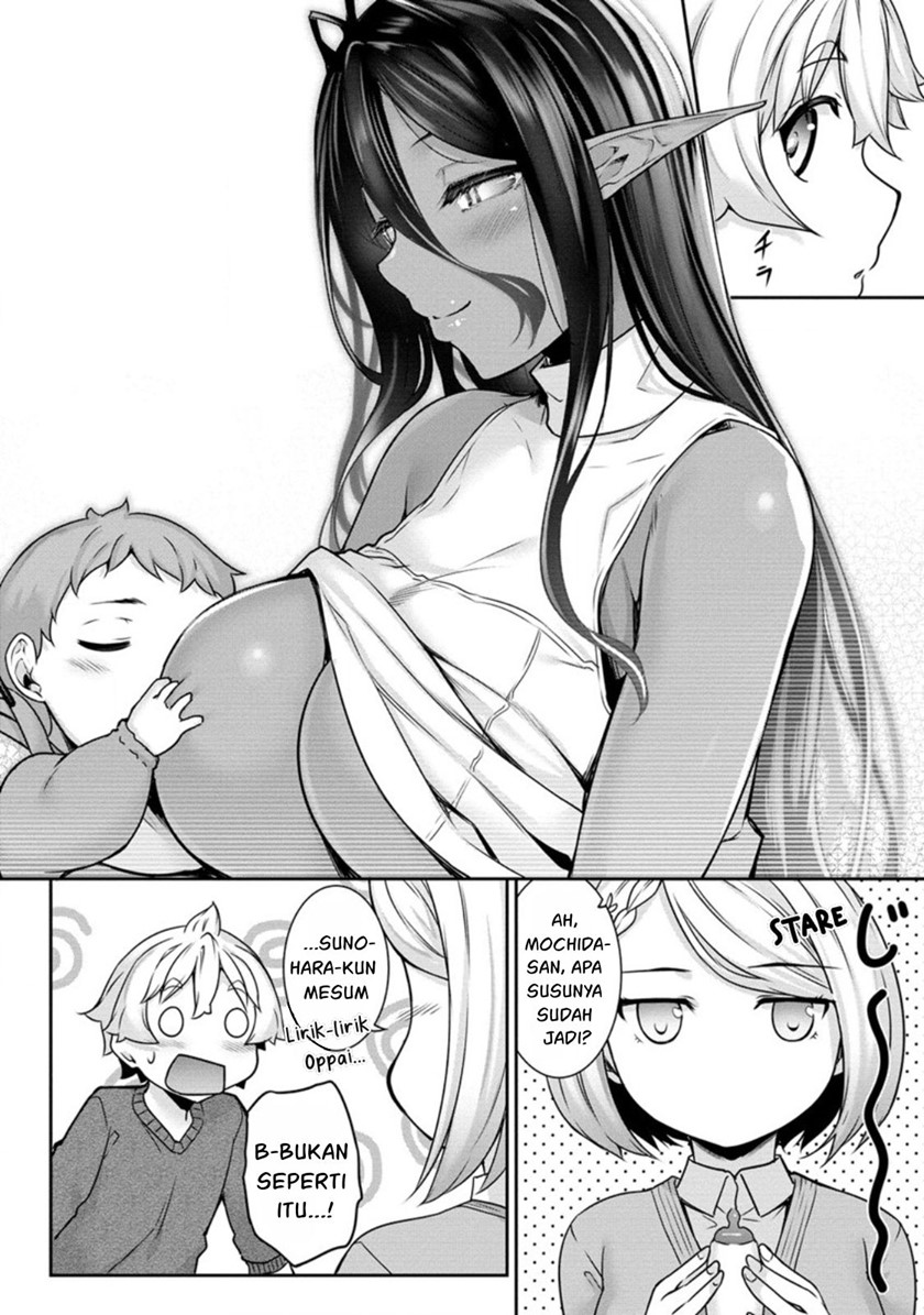 Chapter 8 - halaman 13