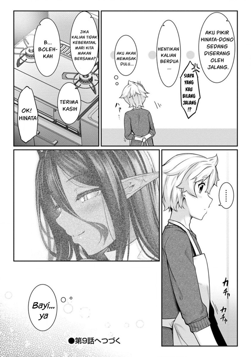 Chapter 8 - halaman 21