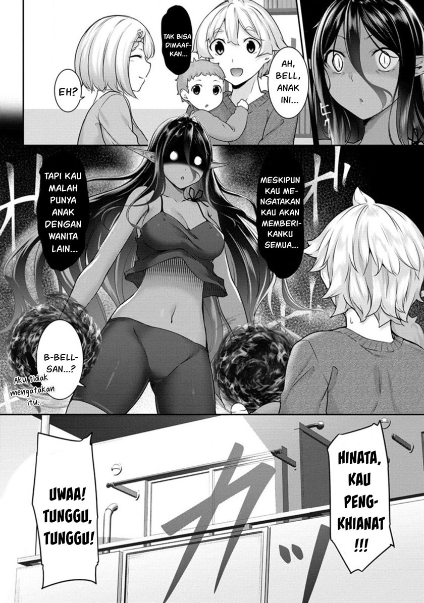 Chapter 8 - halaman 5