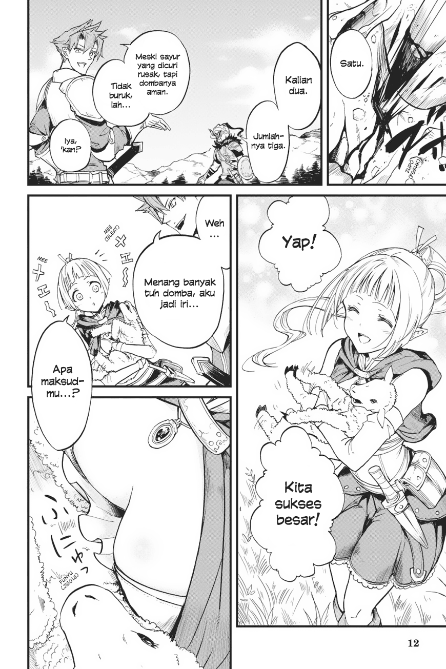 Chapter 7 - halaman 14