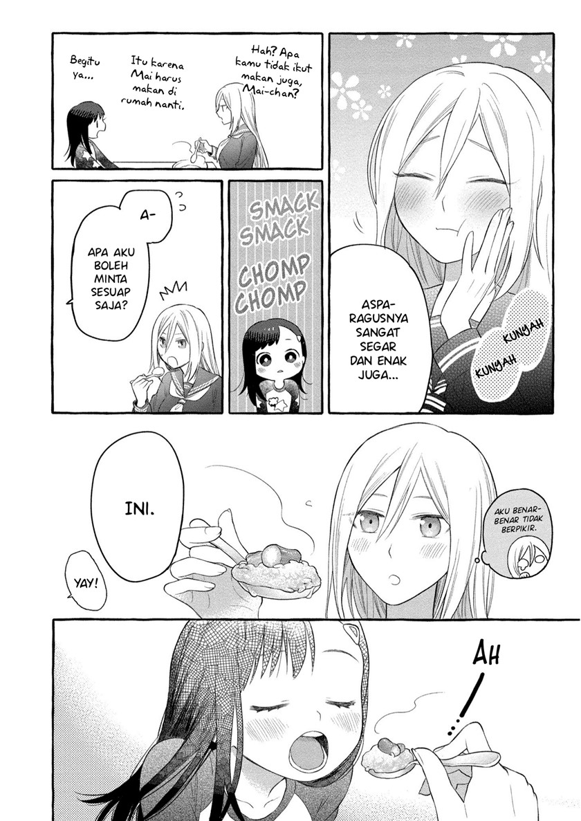 Chapter 6 - halaman 28