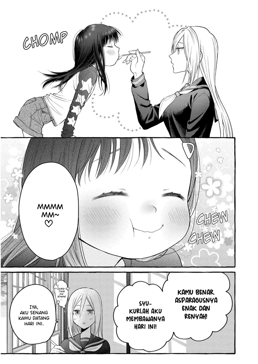 Chapter 6 - halaman 29