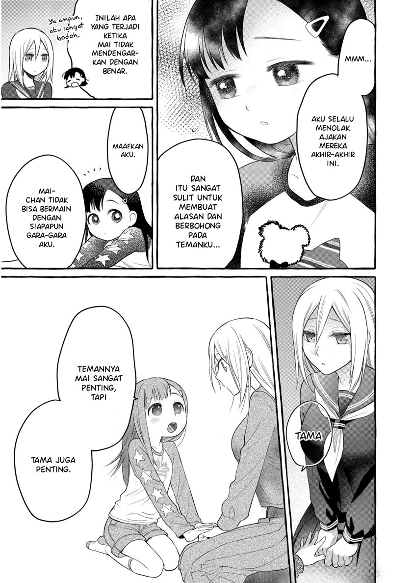 Chapter 6 - halaman 35