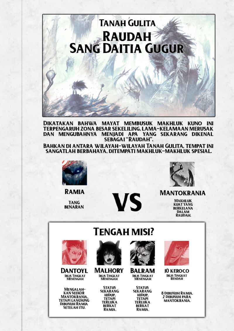 Chapter 9.1 - halaman 2