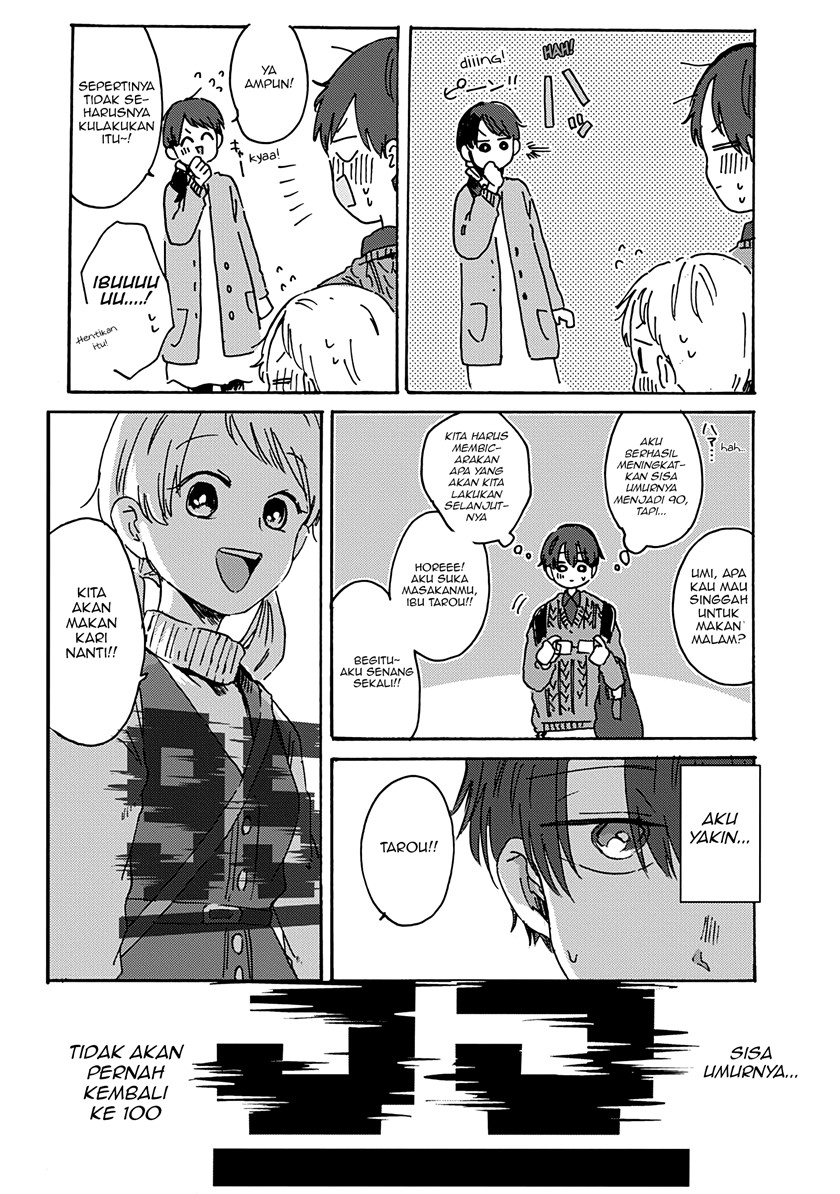 Chapter 8.2 - halaman 19