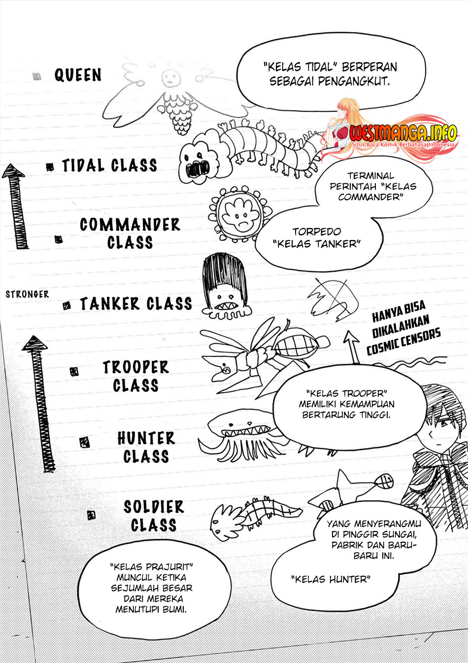 Chapter 12 - halaman 19