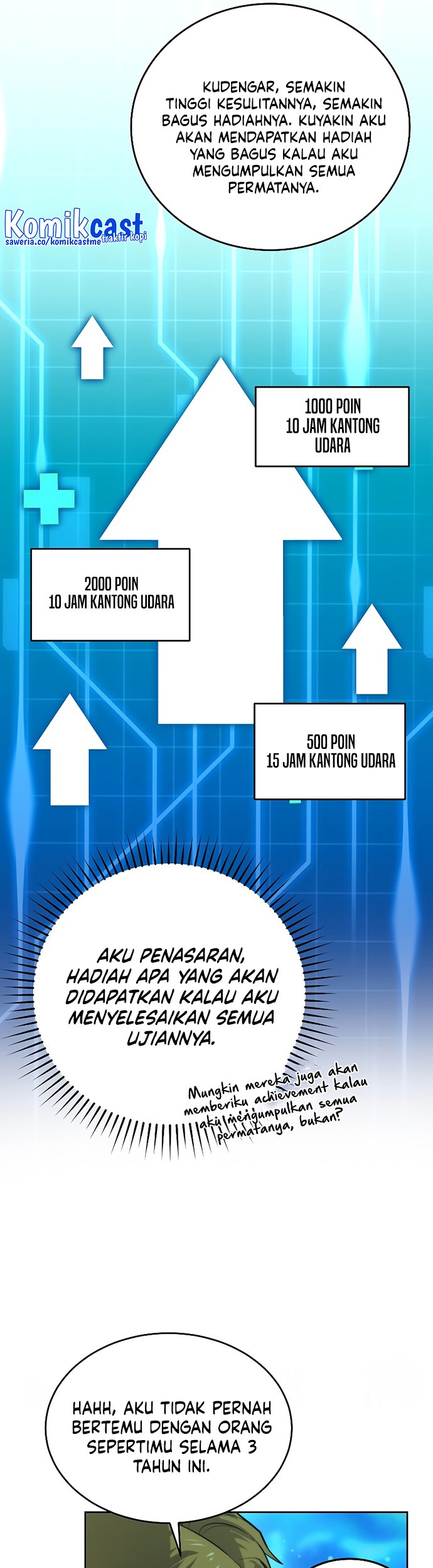 Chapter 26 - halaman 54