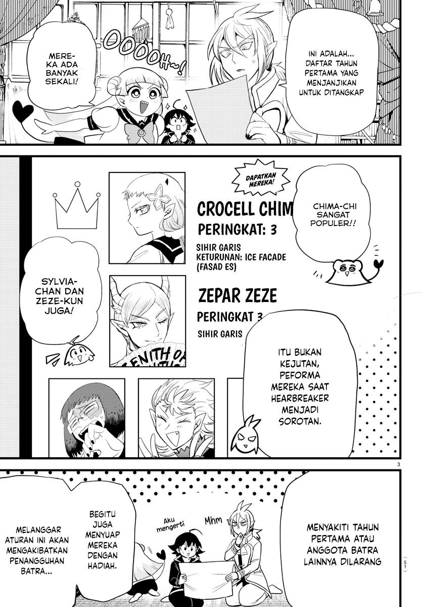 Chapter 281 - halaman 5