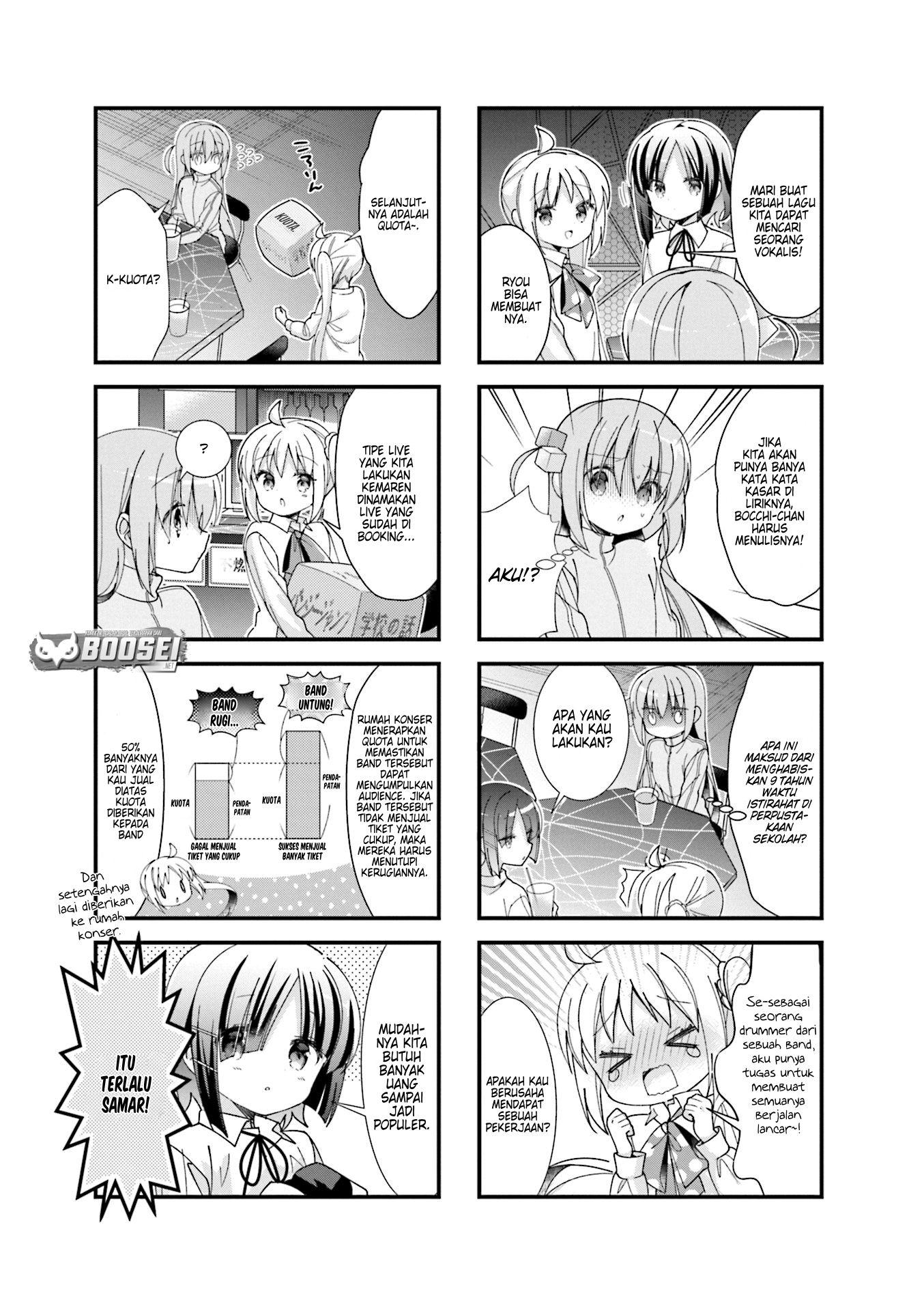 Chapter 3 - halaman 7
