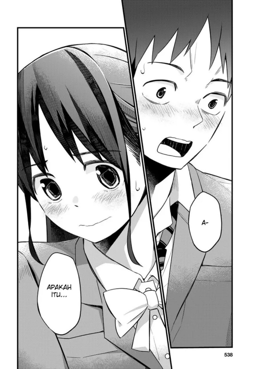 Chapter 4 - halaman 21