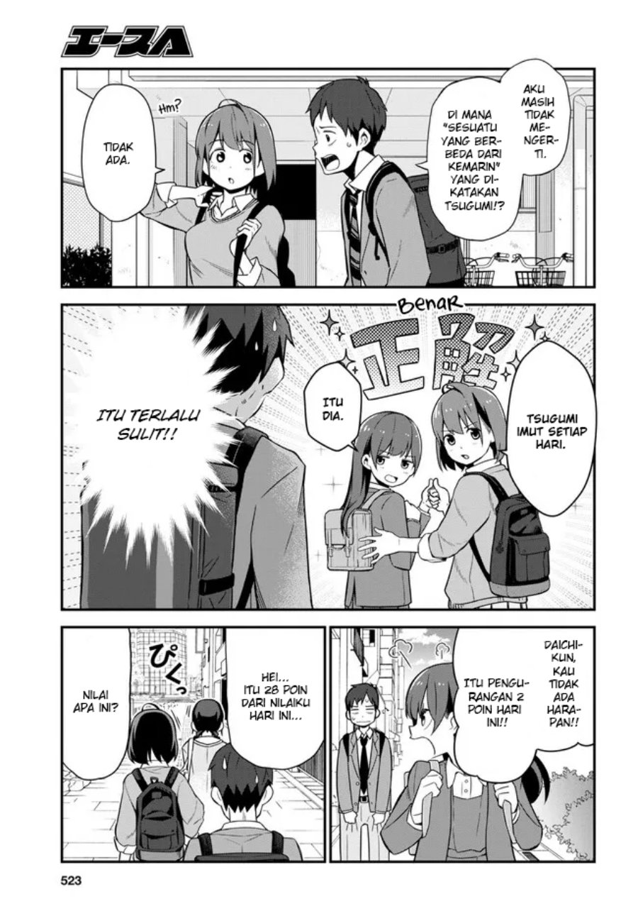 Chapter 4 - halaman 6