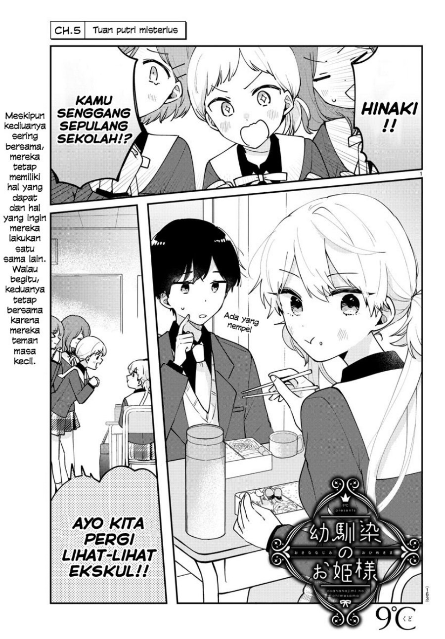 Chapter 5 - halaman 2