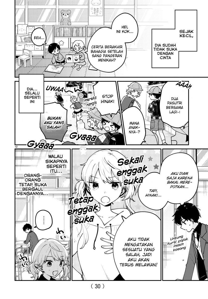 Chapter 1 - halaman 15
