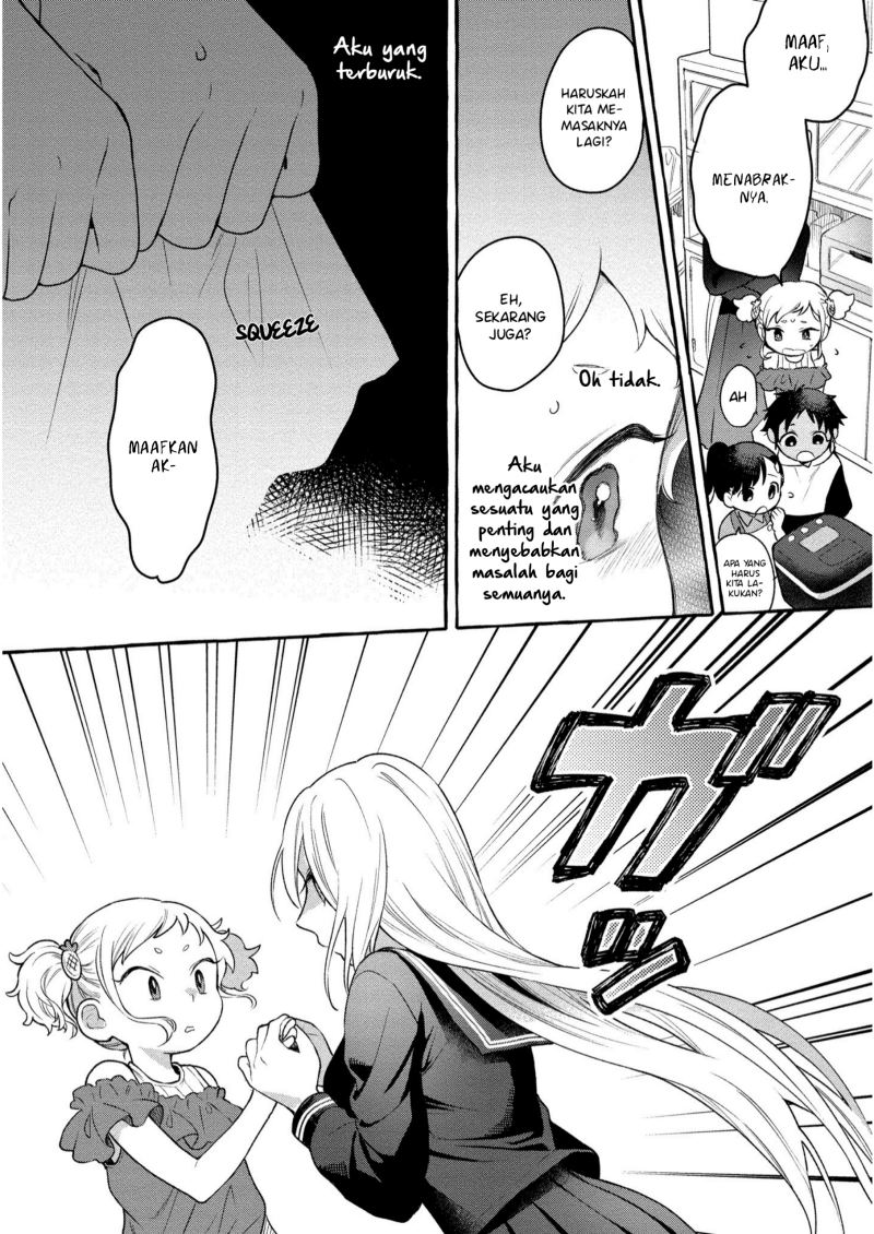 Chapter 7 - halaman 21