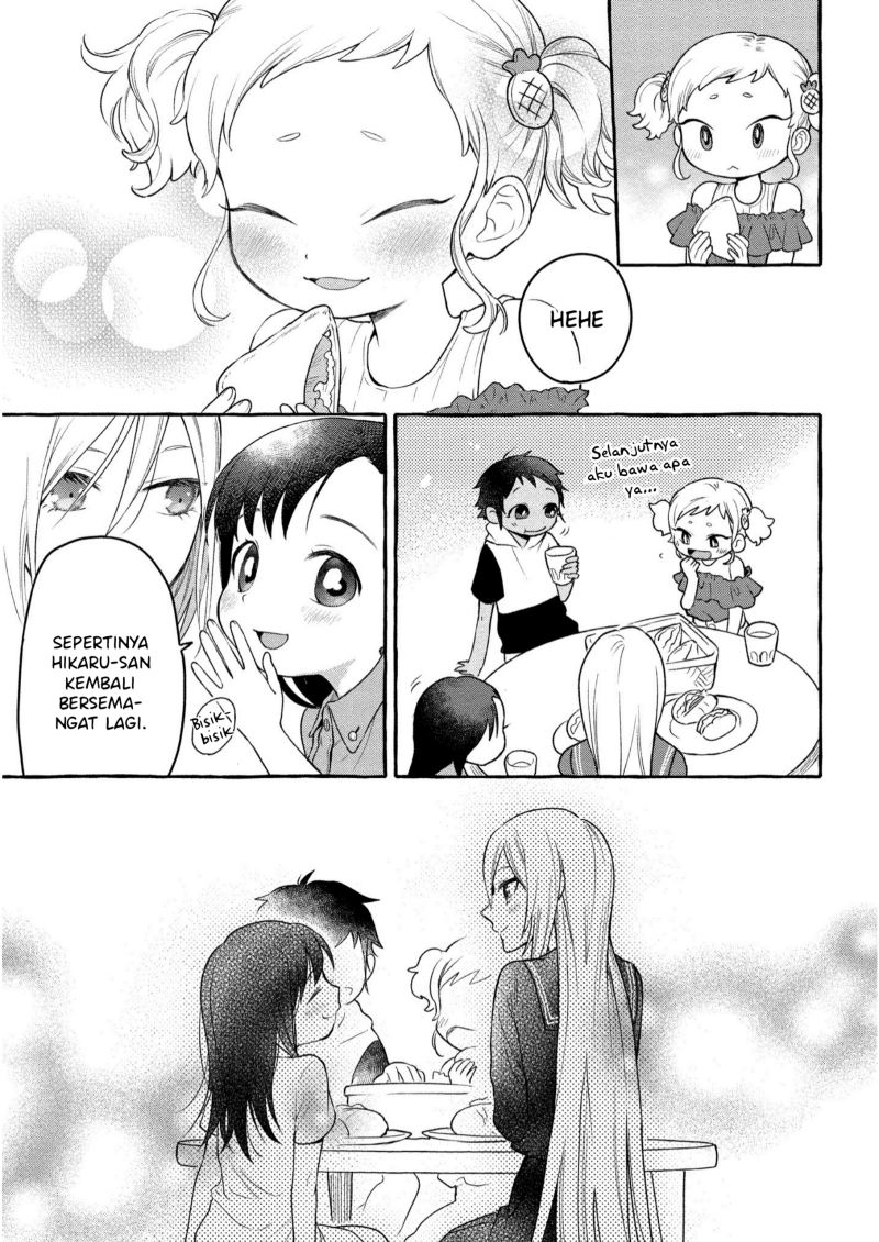 Chapter 7 - halaman 28