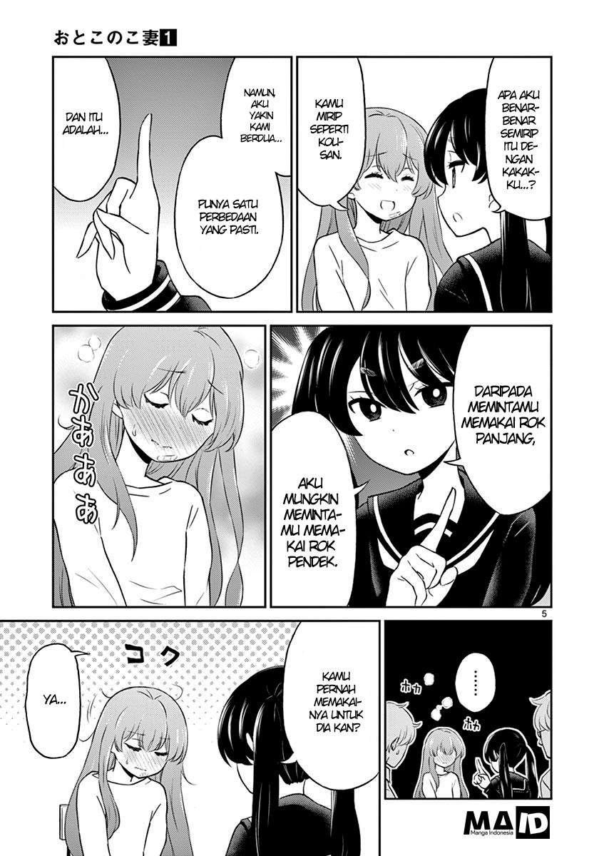 Chapter 5 - halaman 8