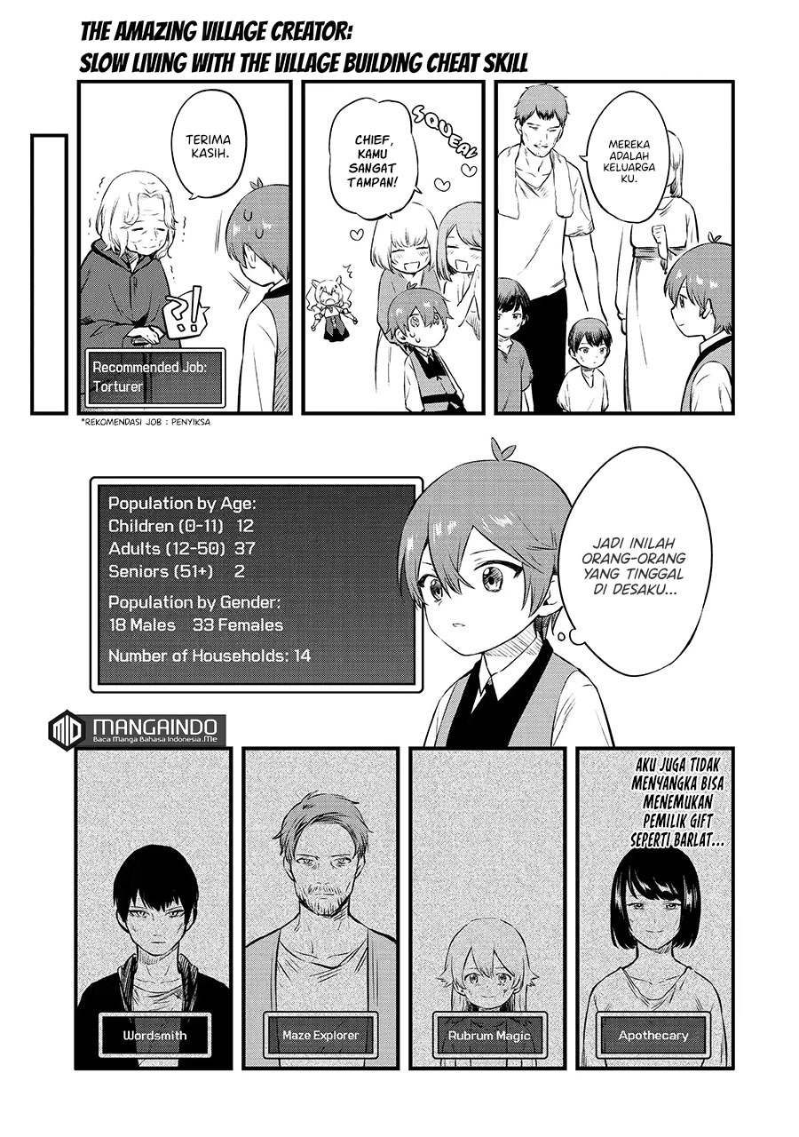 Chapter 6 - halaman 15