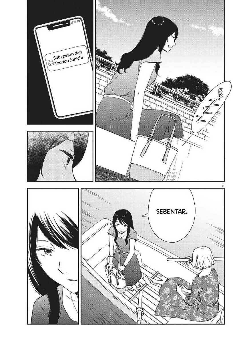 Chapter 5 - halaman 14