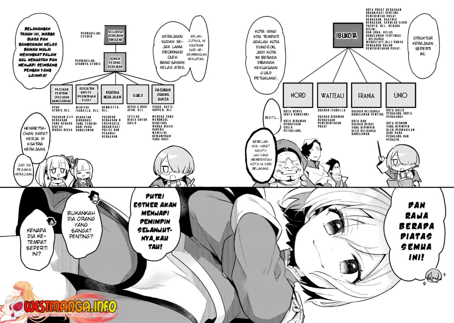 Chapter 31 - halaman 7