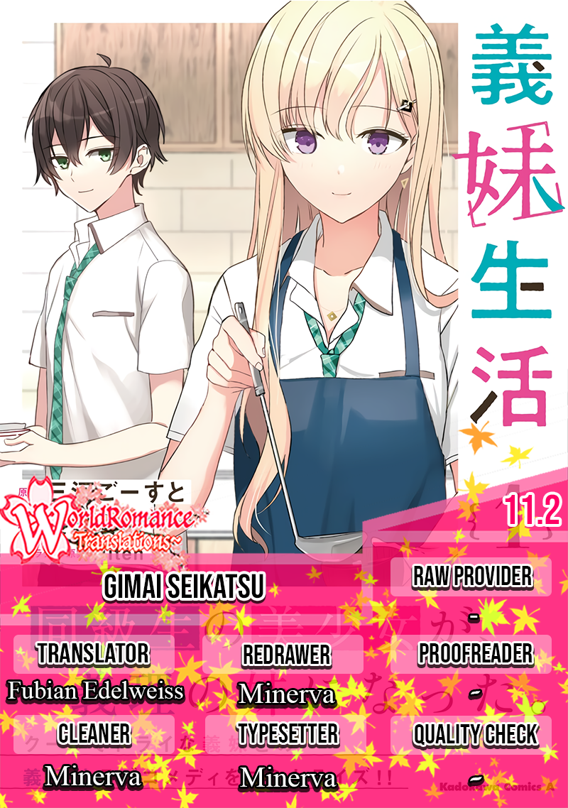 Chapter 11.2 - halaman 2