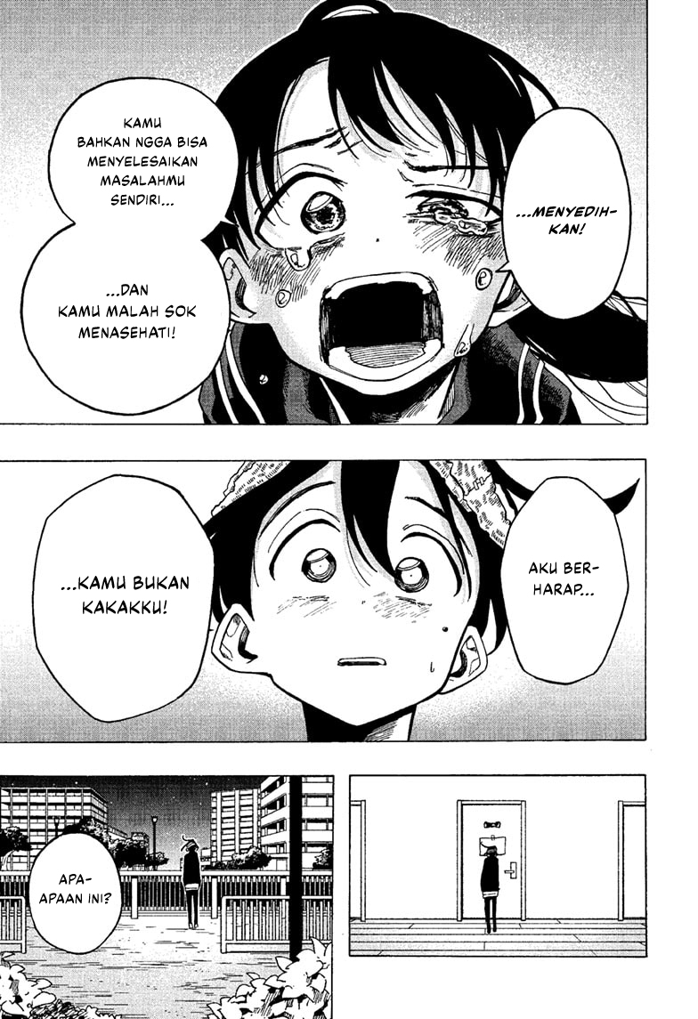 Chapter 8 - halaman 7