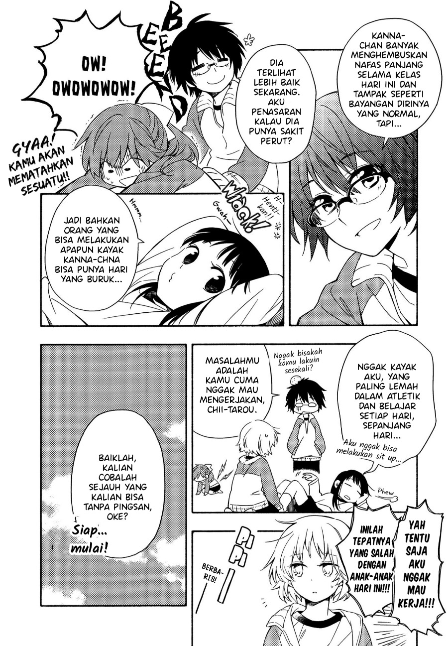 Chapter 3 - halaman 15