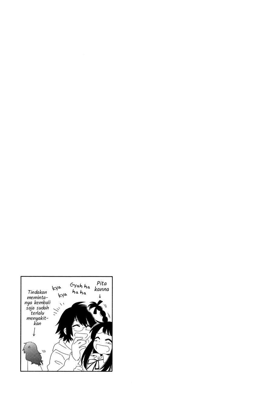 Chapter 3 - halaman 28