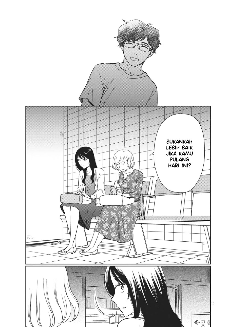 Chapter 6 - halaman 13