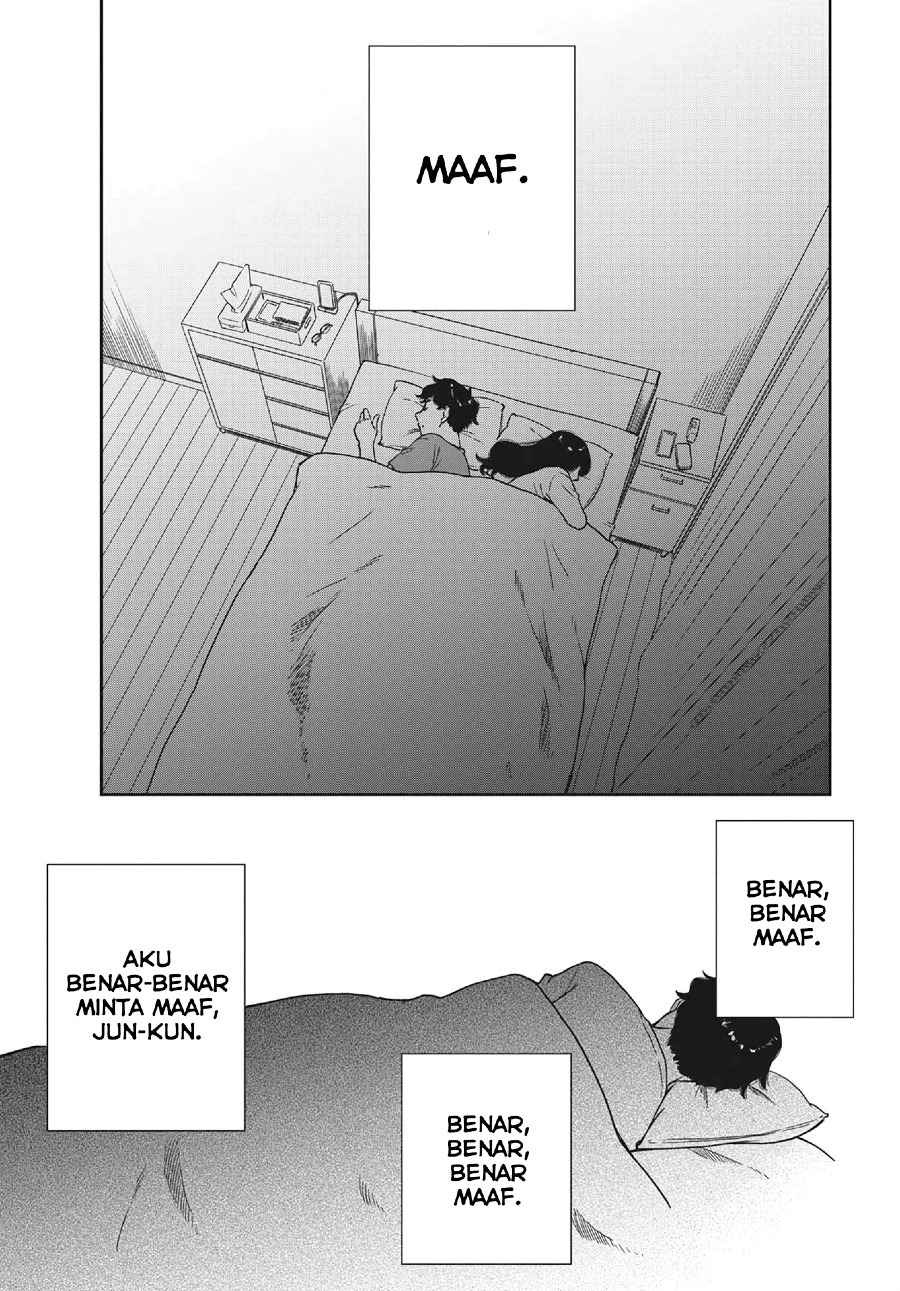 Chapter 6 - halaman 21