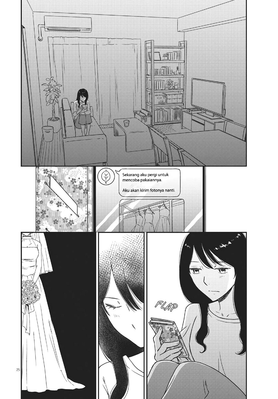 Chapter 6 - halaman 28