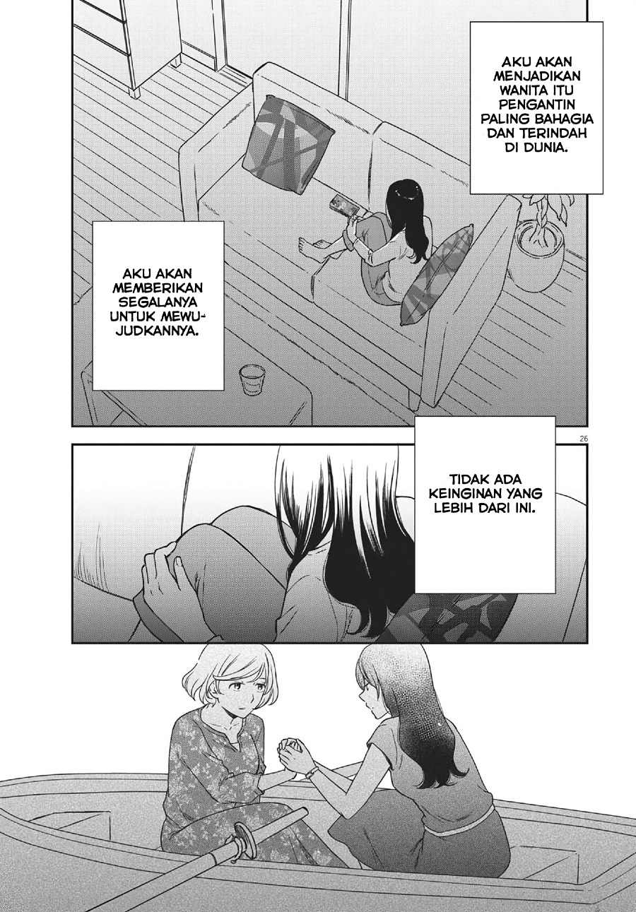Chapter 6 - halaman 29