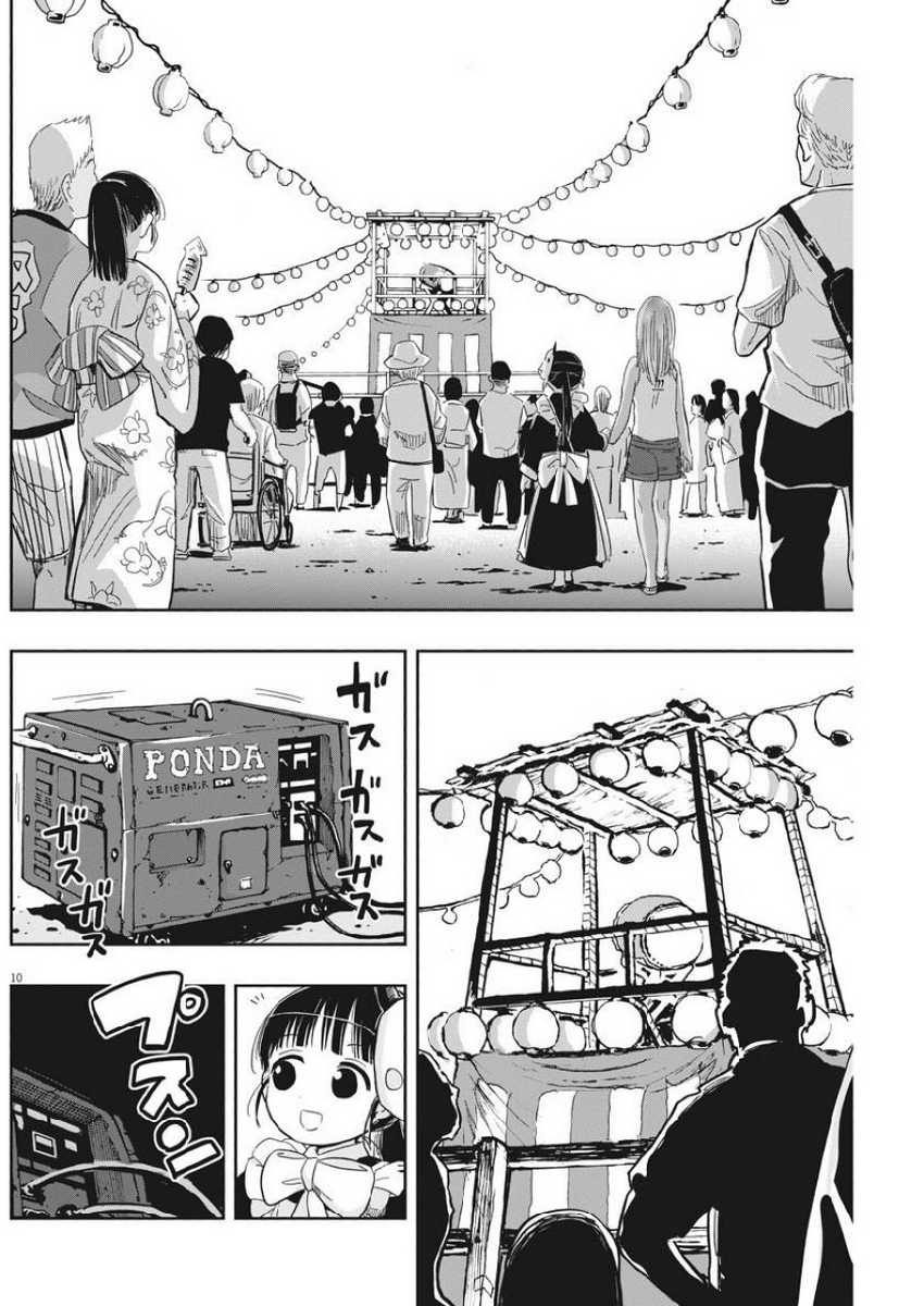 Chapter 13 - halaman 13